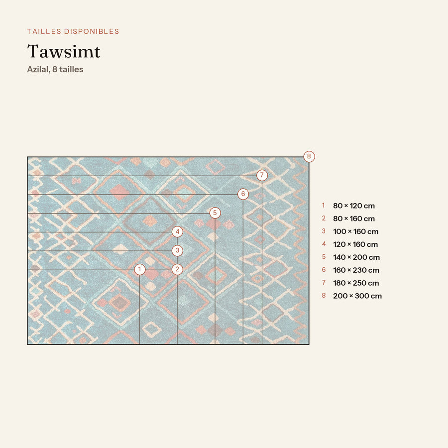 Les 8 tailles du tapis berbère coloré tawsimt, bleu canard à médaillons, dessinées à l'échelle