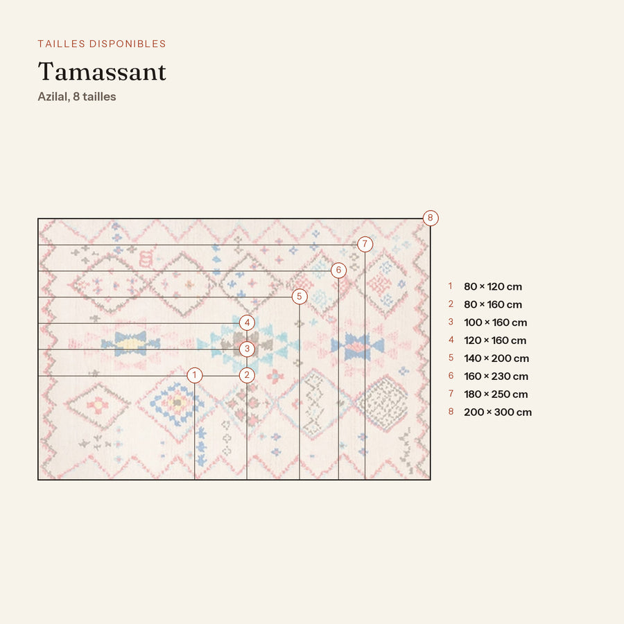 Les 8 tailles du tapis berbère coloré tamassant, losanges rose et turquoise, dessinées à l'échelle