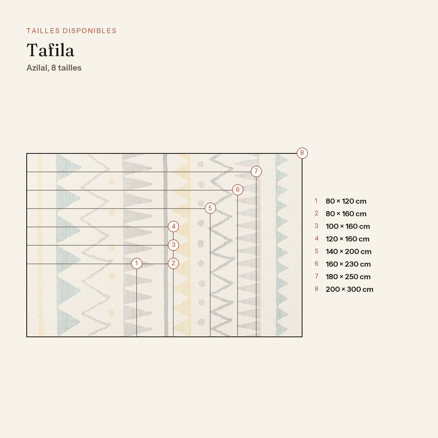 Les 8 tailles du tapis berbère coloré tafila, triangles gris et safran, dessinées à l'échelle