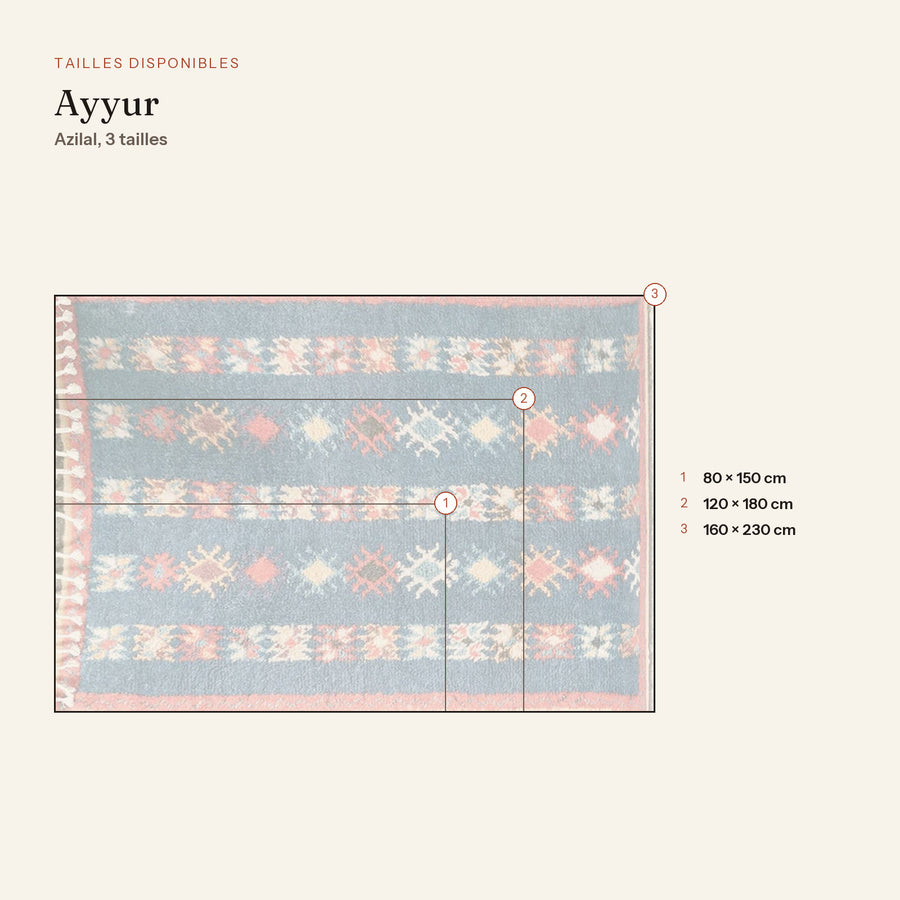 Les 3 tailles du tapis berbère coloré ayyur, bleu rayé, dessinées à l'échelle