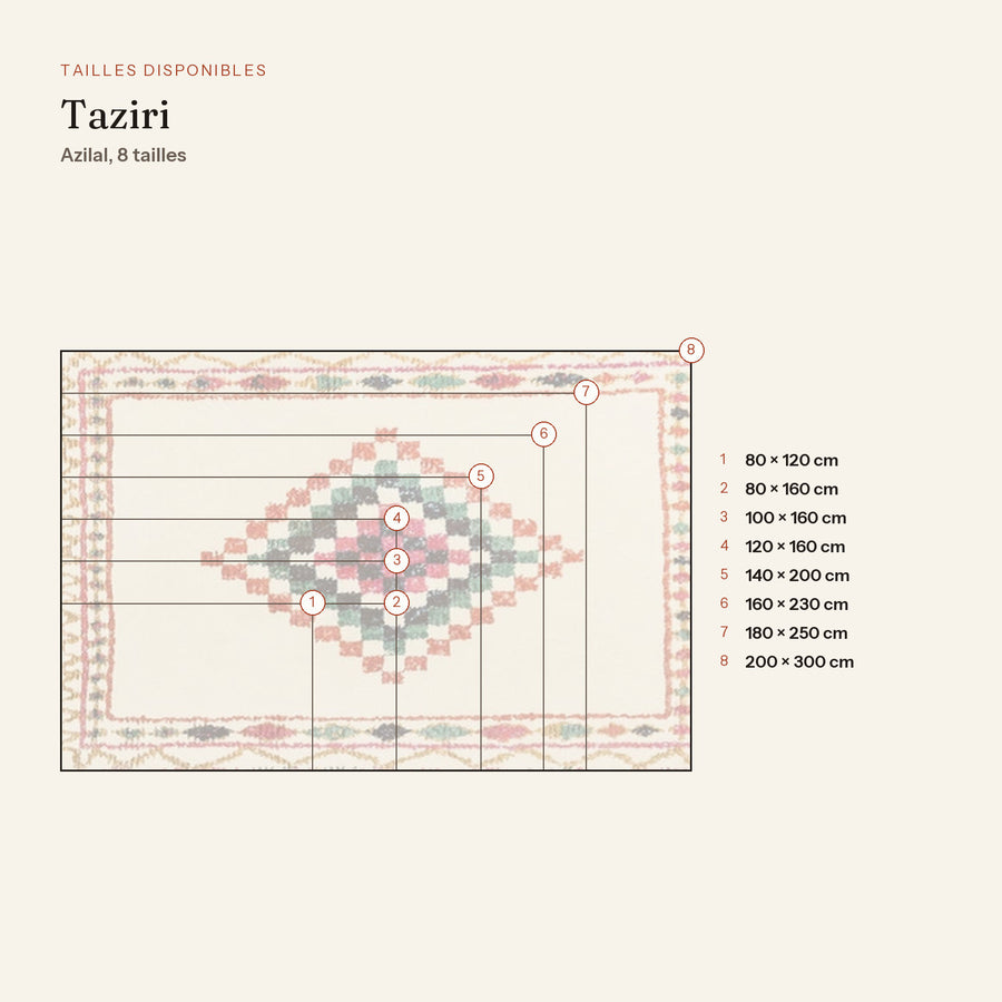 Les 8 tailles du tapis berbère coloré taziri, médaillon rose et vert, dessinées à l'échelle