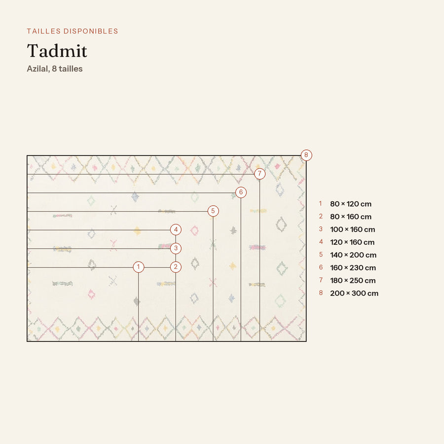 Les 8 tailles du tapis berbère coloré tadmit, écru à touches colorées, dessinées à l'échelle