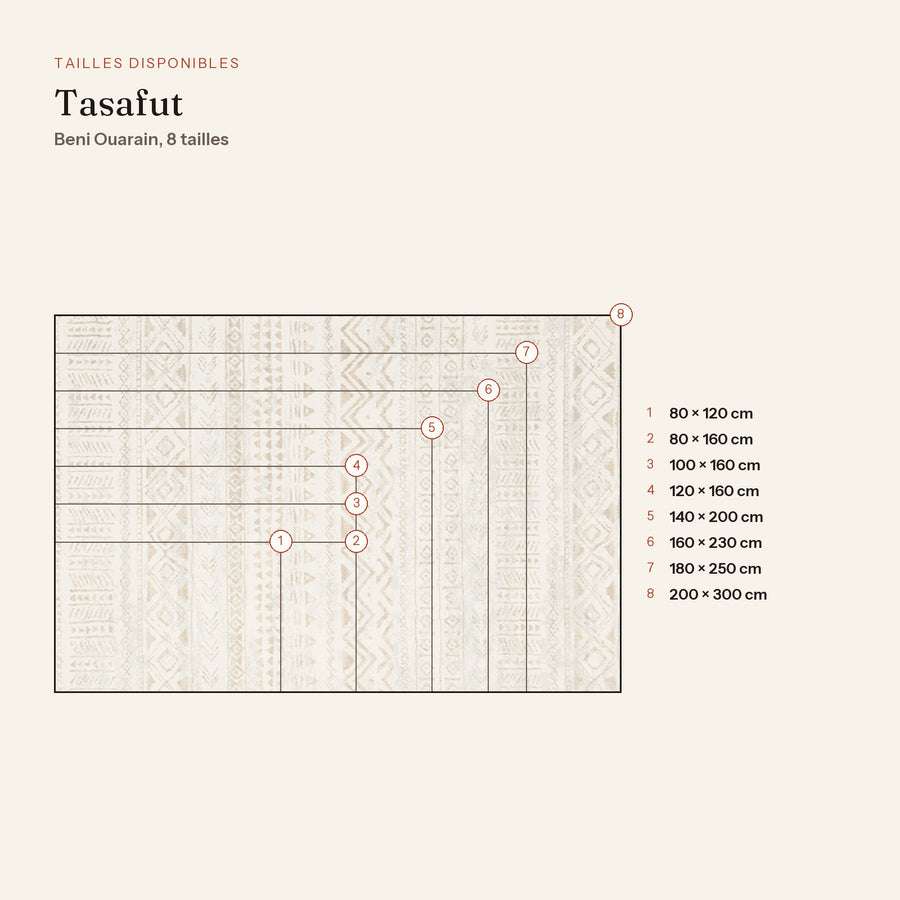 Les 8 tailles du tapis beni ouarain tasafut, bandes taupe, dessinées à l'échelle